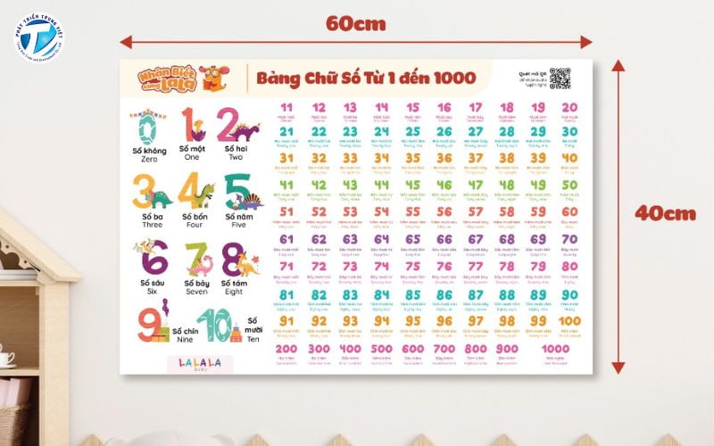Poster dán tường cho bé